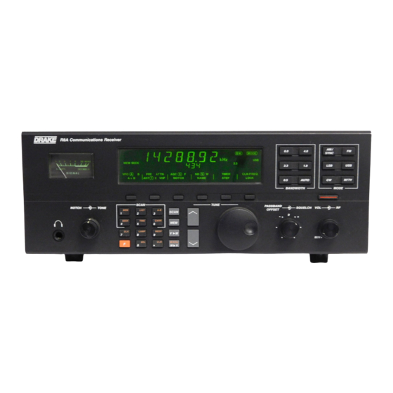 DRAKE ドレーク R8 Communications とぐ Receiver受信機