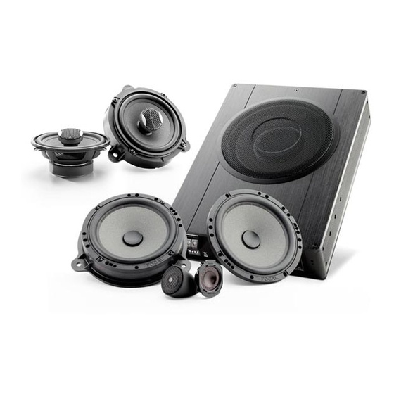 Focal IFR A165-4.1 User Manual