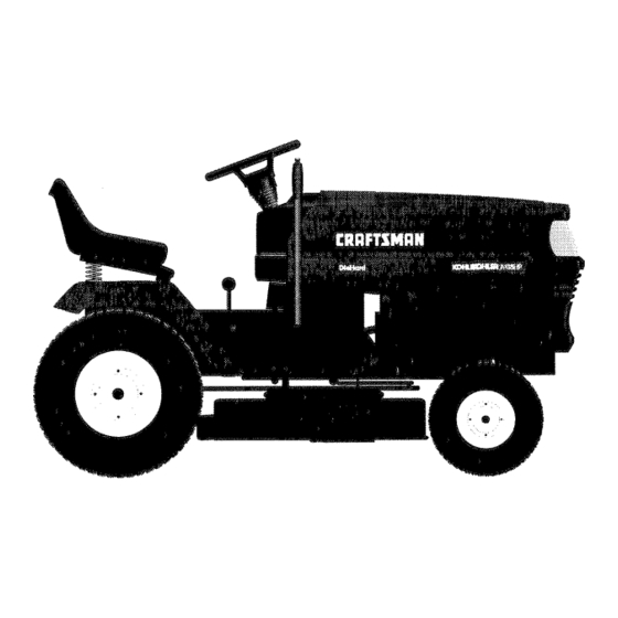 Craftsman  917.257720 Owner's Manual
