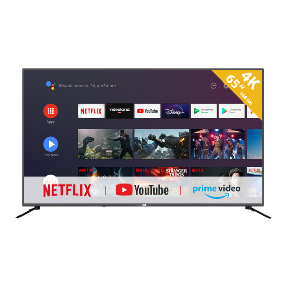 RCA RS65U2-EU User Manual