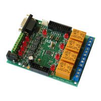 OLIMEX ADuC-IO7020 User Manual