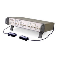 Axon AutoMate Scientific MultiClamp 700B Manual