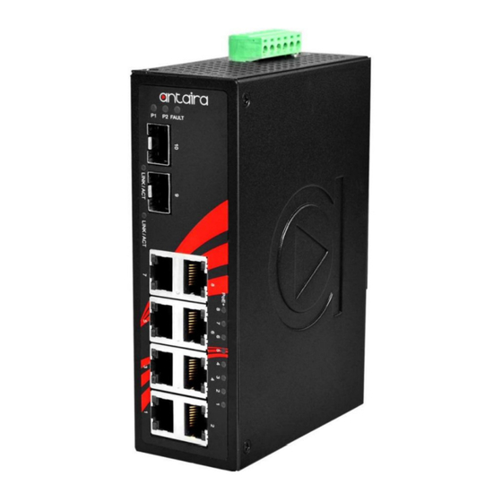ANTAIRA LNP-1002G-SFP-T-CC User Manual