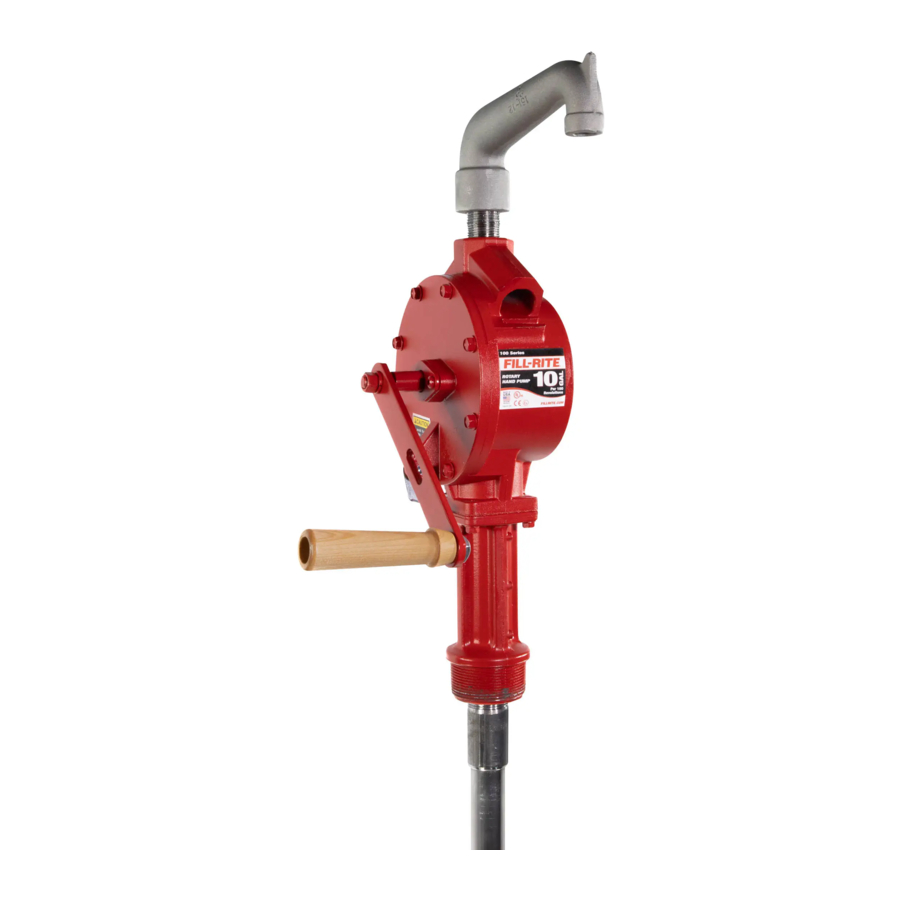 FILL-RITE 100 Series, FR110, FR112, FR113 Manual