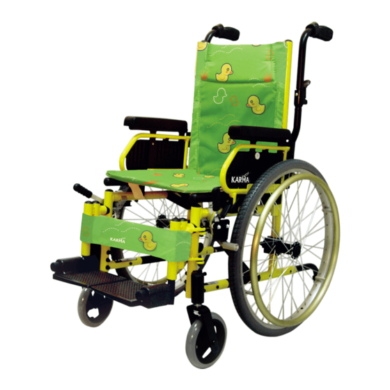Karma KM 7520 User Manual