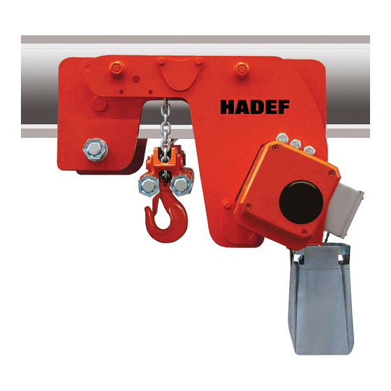HADEF 29/06E series Installation, Operating And Maintenance Instructions