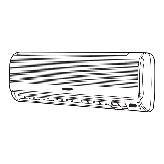 Haier AS182ASAHA Operation Manual