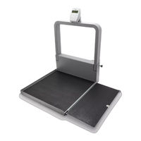 Doran DS9100 User Manual