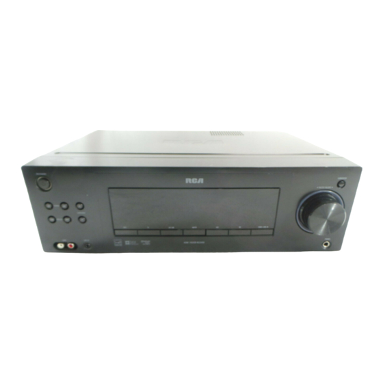RCA RT2870R User Manual