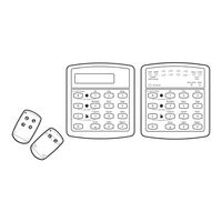 GE SECURITY CONCORD User Manual