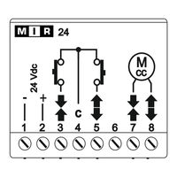 Master motion ahead User Manual