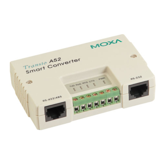 Moxa Technologies Transio A52 Quick Installation Manual
