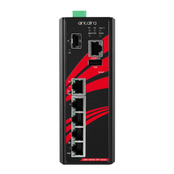 ANTAIRA LMX-0601G-SFP-V2 Series Hardware Manual