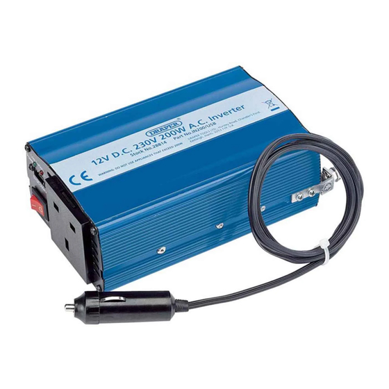 Draper 28815 User Manual