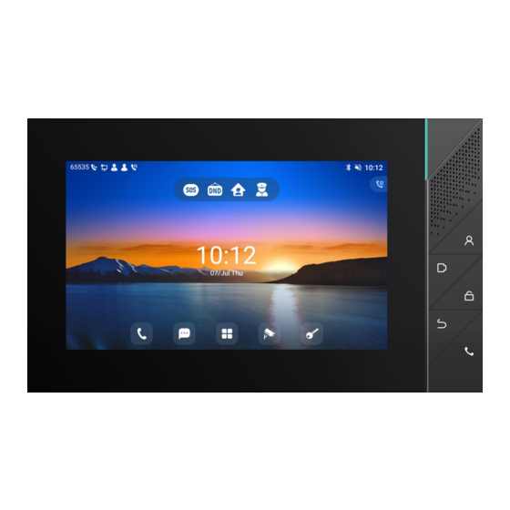 Fanvil i55A User Manual
