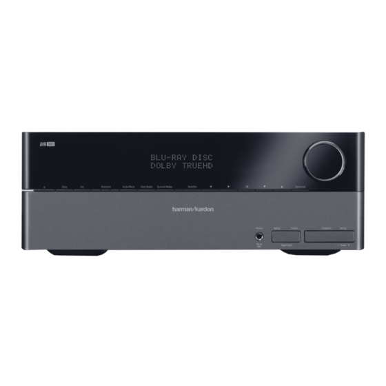 Harman Kardon AVR 3600 User Manual