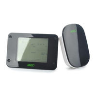 Mieo HA102 User Manual