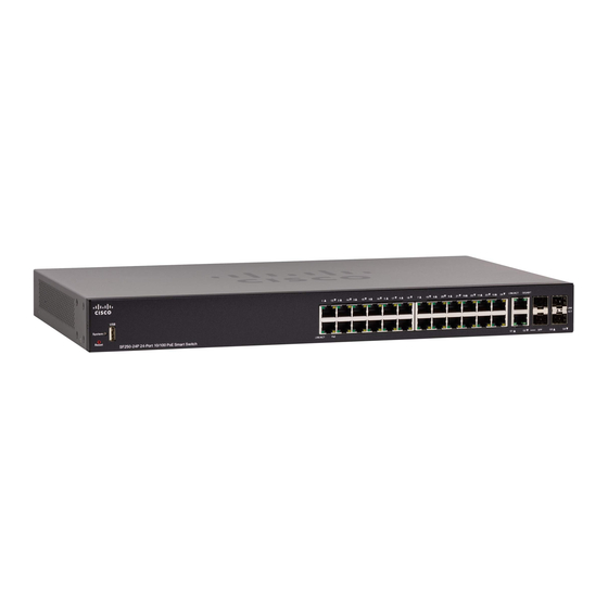 Cisco 250 Series Get To Know