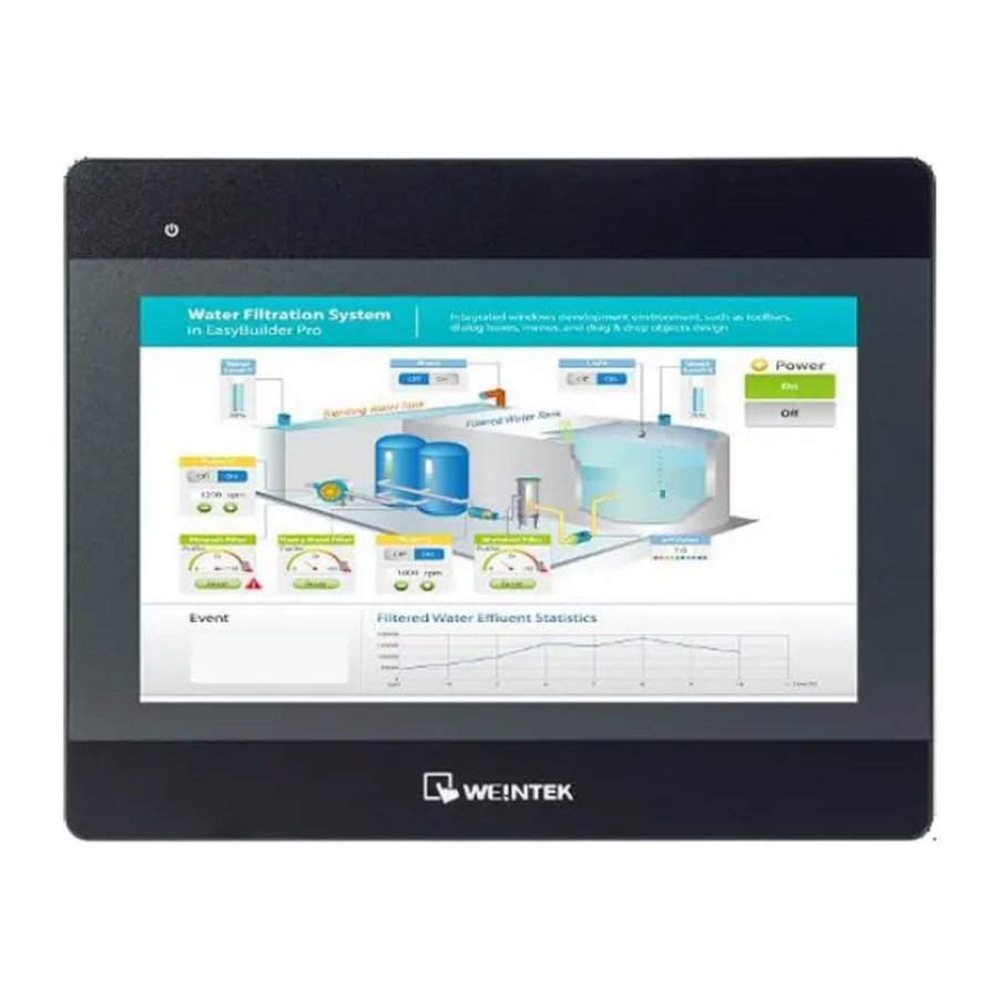 Weintek MT8102iP Series - Touch Panel Manual