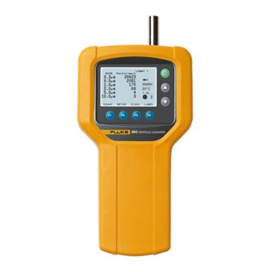 Fluke 983 User Manual