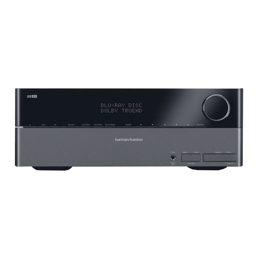 Harman Kardon AVR 3600 Owner's Manual