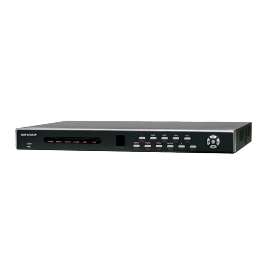 HIKVISION DS-7200HVI-ST Series Quick Start Manual