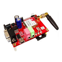 Research SIM 900A User Manual