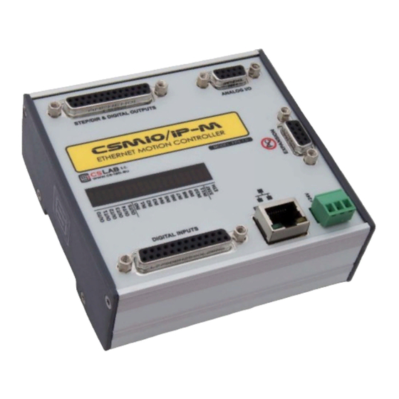 CS-Lab CSMIO/IP-M User Manual