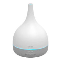 Levoit Premier 100 User Manual