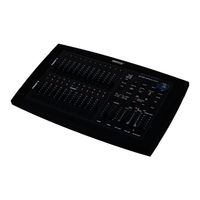 Botex DMX DC-1224 User Manual