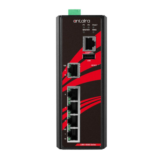 ANTAIRA LMX-0500-V2 Series Manuals