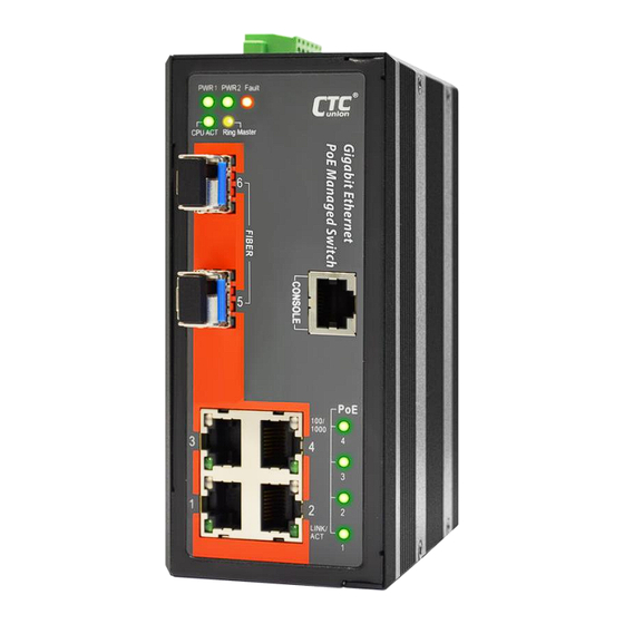 CTC Union IGS-402SM-4PH24 Quick Installation Manual