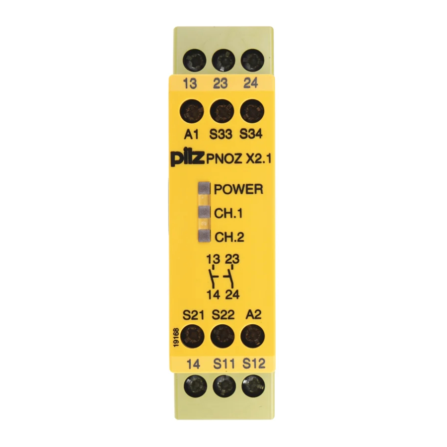 Pilz PNOZ X2 Operating Instructions Manual