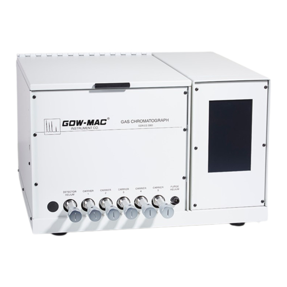 Gow-Mac Series 5900 Instructions & Operating