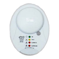 Beinat CO922 Manual