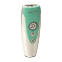 Datalogic RIDA DBT6420 Quick Reference Manual