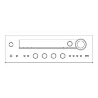 Onkyo TX-8470 Instruction Manual