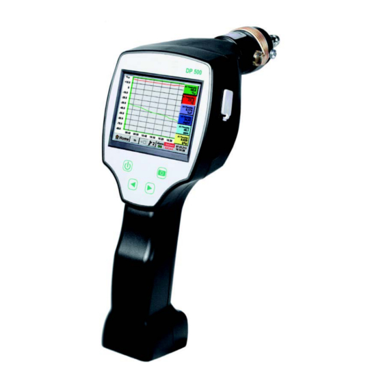 Kimo DP500 User Manual