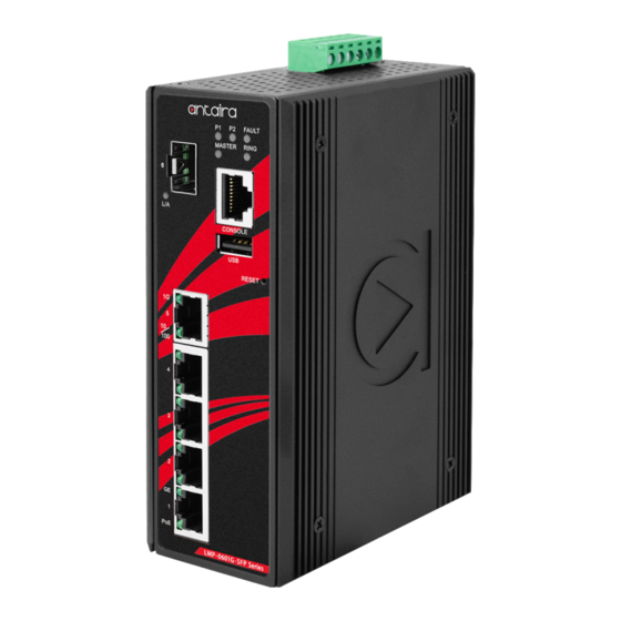 ANTAIRA LMP-0601G-SFP-24-V2 Series Hardware Manual