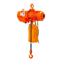 Prowinch PWRC05 User Manual