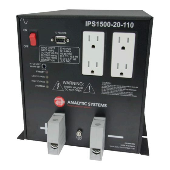Analytic Systems IPS1500 Series Manuals