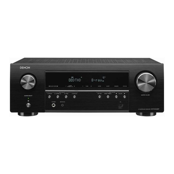Denon AVR-S540BT Quick Start Guide
