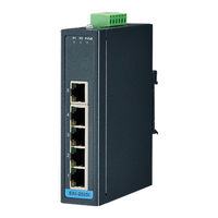 Advantech EKI-2528I User Manual