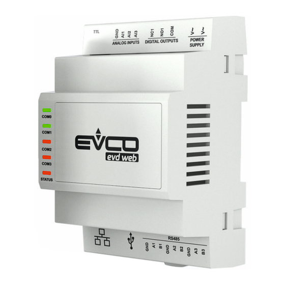 Evco EVD Web Instruction Sheet