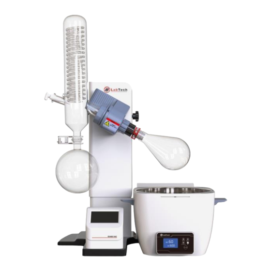 Labtech EV400 Series User Manual