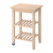 Indoor Furnishing IKEA BEKVÄM KITCHEN CART 23 5/8X19 5/8