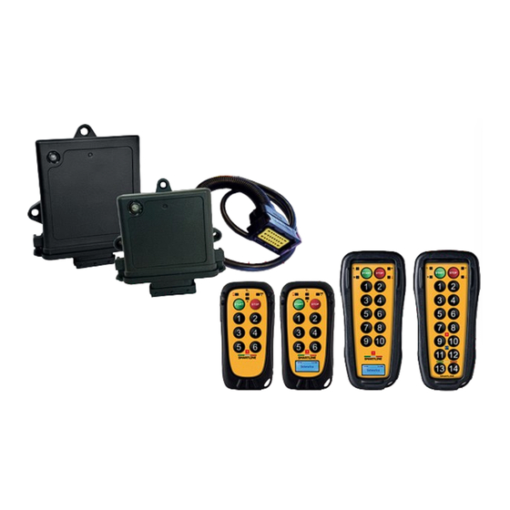 SISTEMATICA EASY SMART User Manual