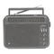 Portable Radio GE Superadio 7-2887 Use And Care Manual