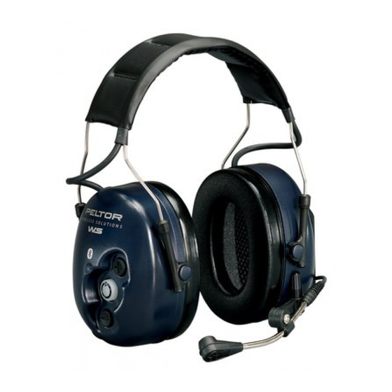 Peltor MT53H7AWS2 User Manual