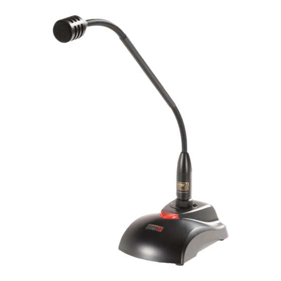 Inter-m RM-02 Quck Start Manual